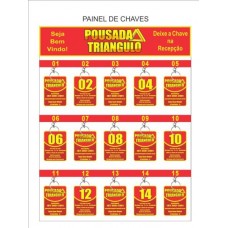 PAINEL