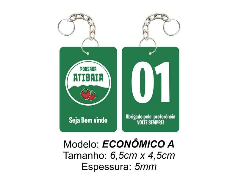 MODELO ECONÔMICO A